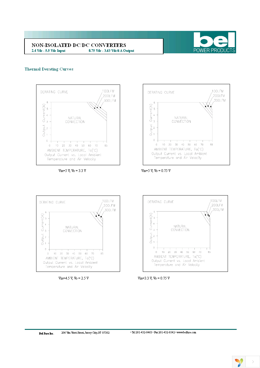 VRBA-06F2A0G Page 5