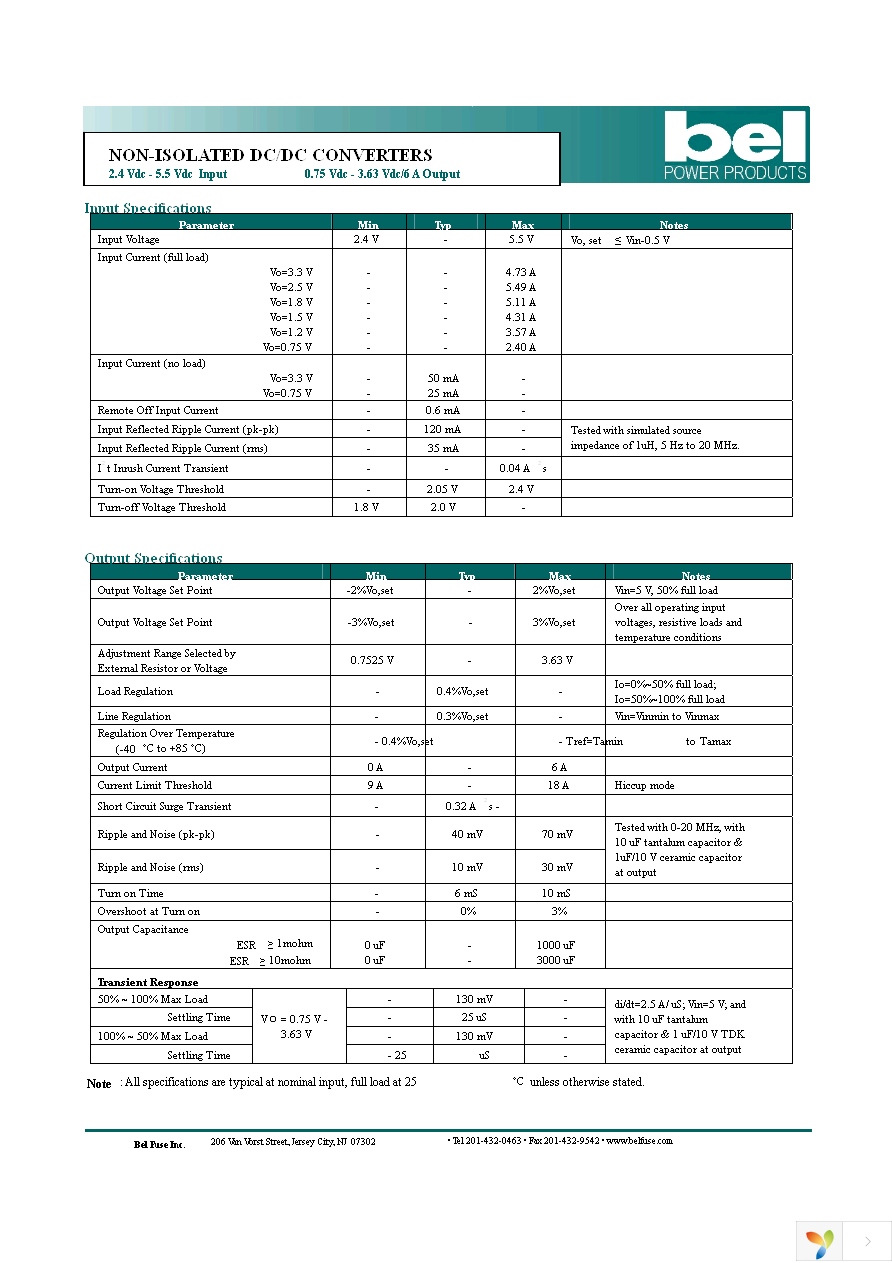 SRBA-06F2ALG Page 2