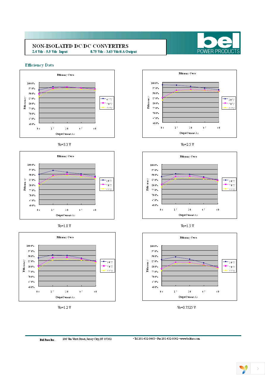 SRBA-06F2ALG Page 4