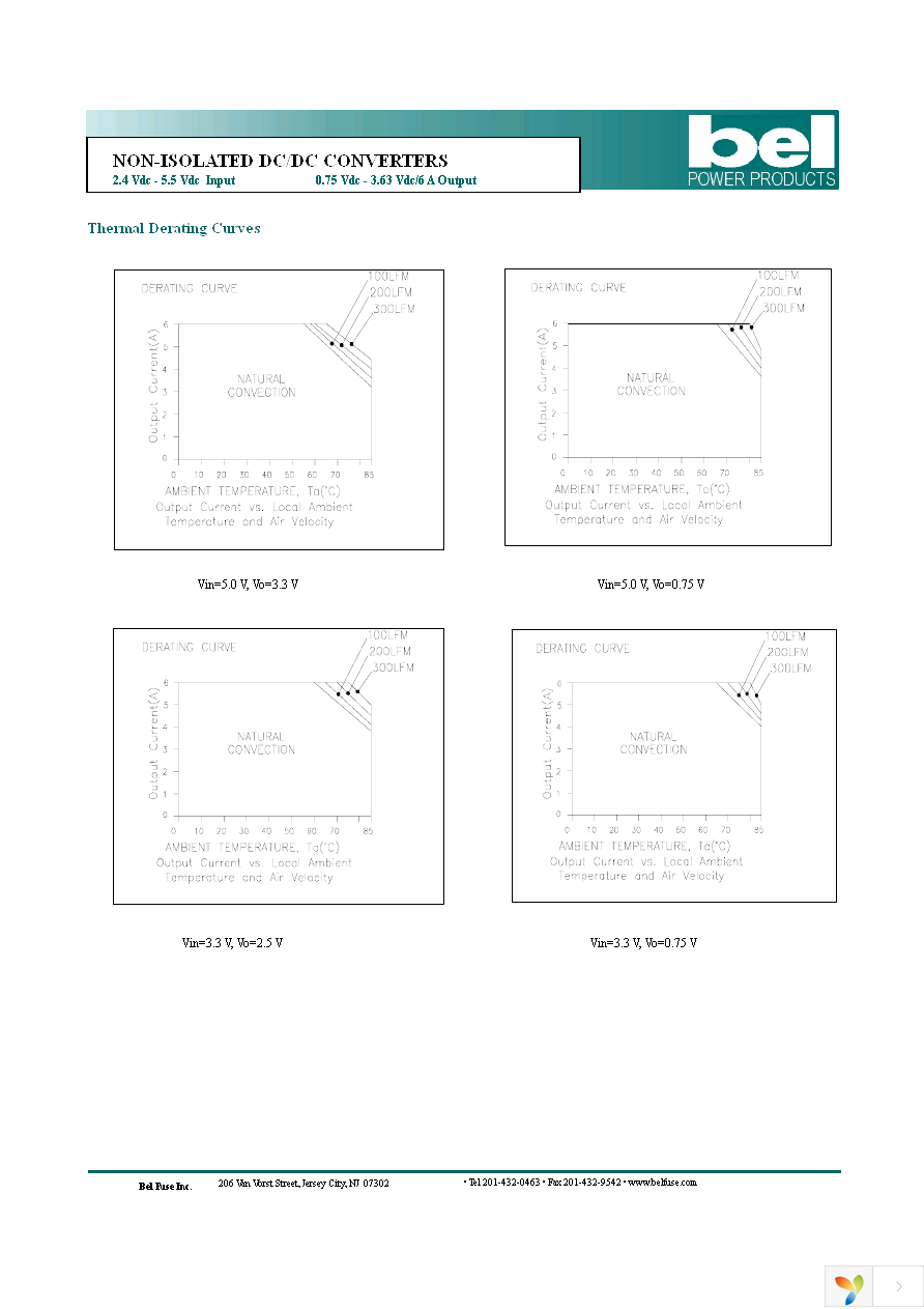 SRBA-06F2ALG Page 5