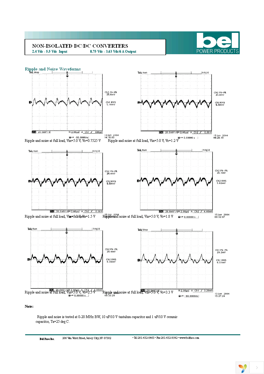 SRBA-06F2ALG Page 6