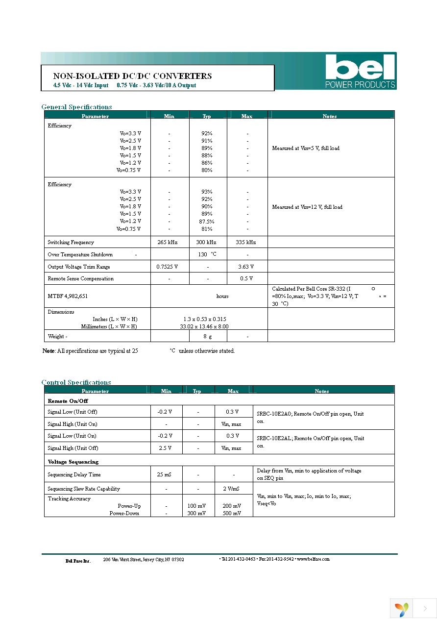 SRBC-10E2A0G Page 3