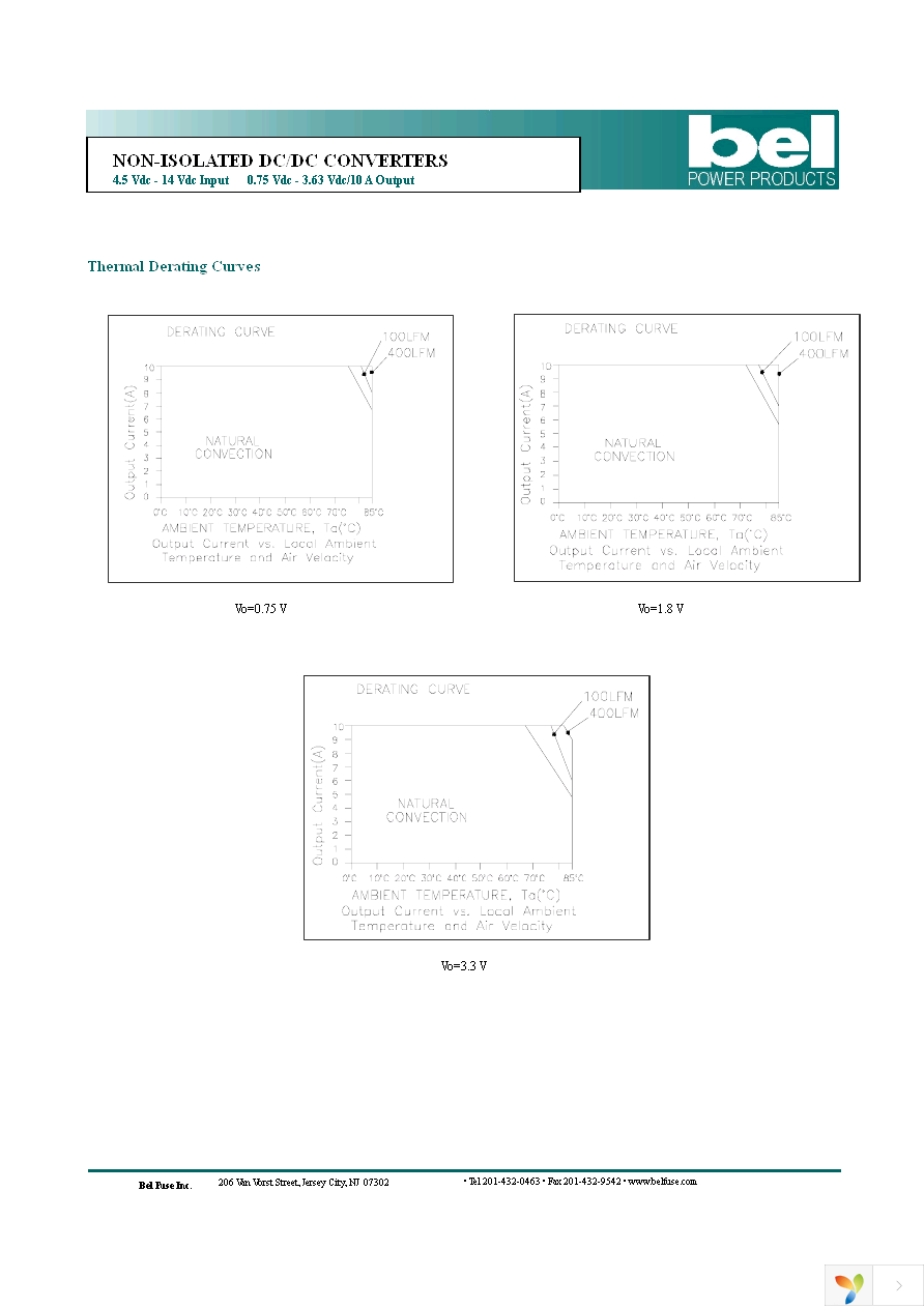 SRBC-10E2A0G Page 6