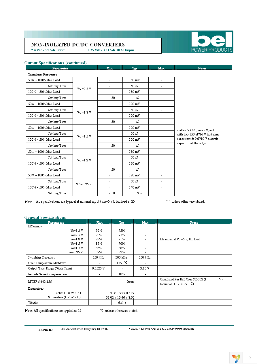 SRBC-10F2ALG Page 3