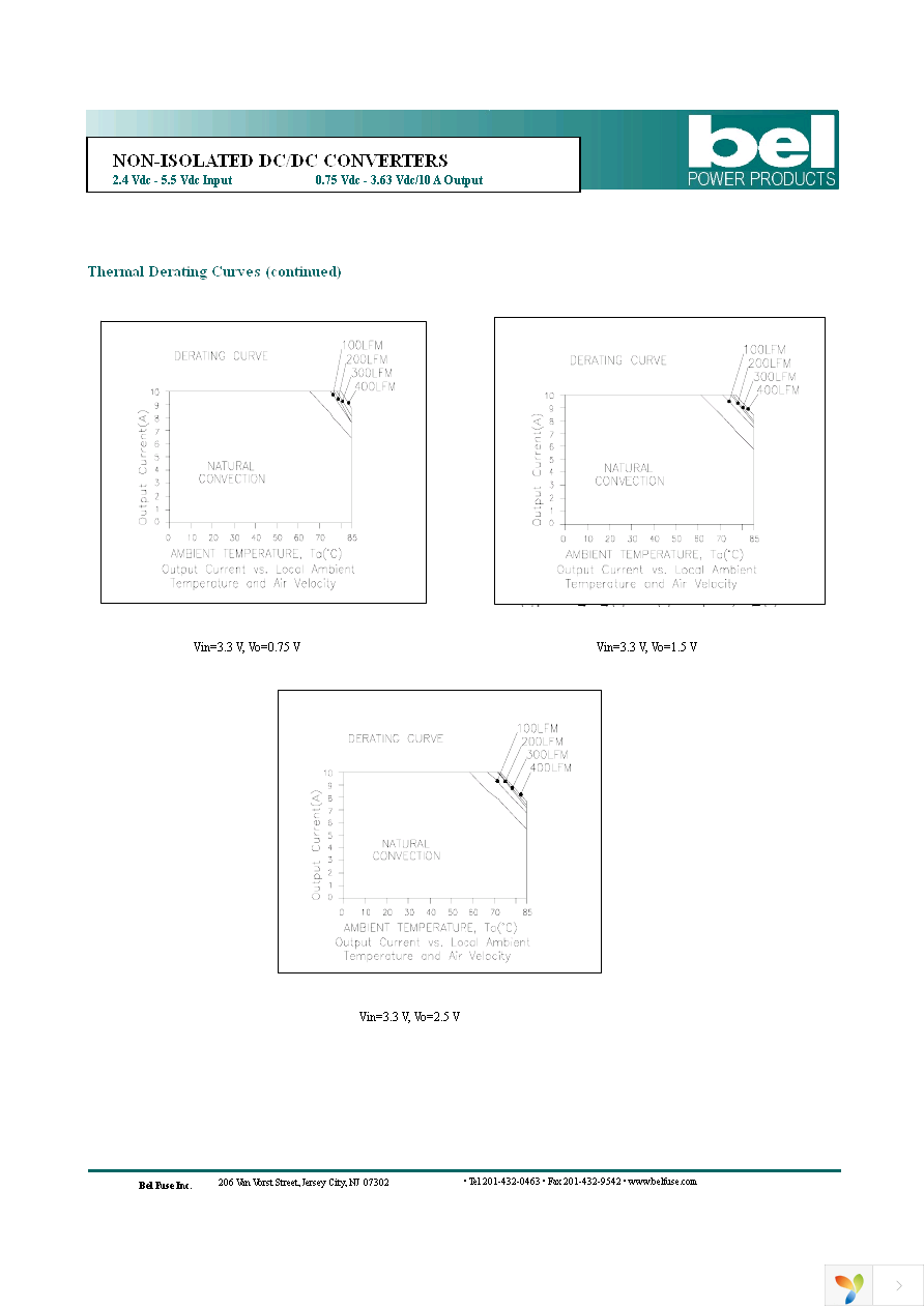 SRBC-10F2ALG Page 7