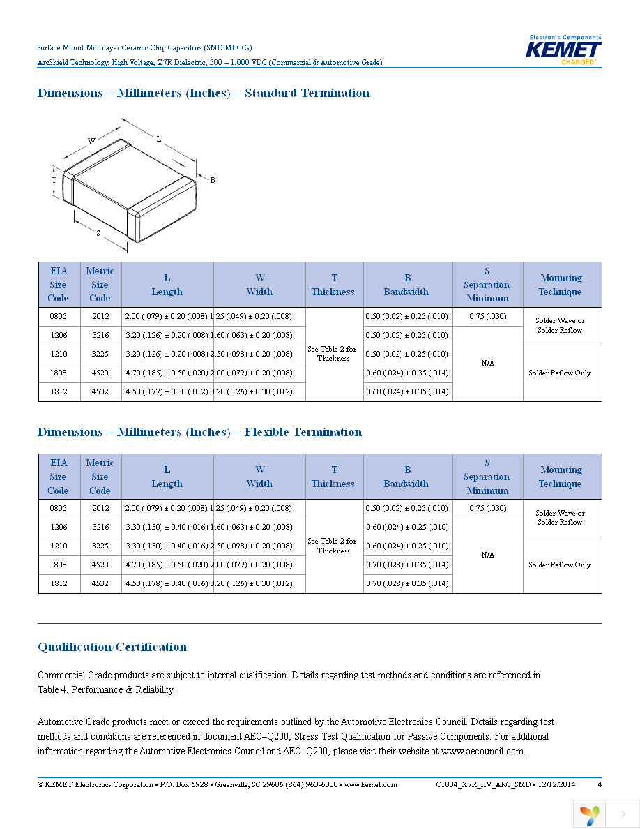 C1206W473KCRACTU Page 4