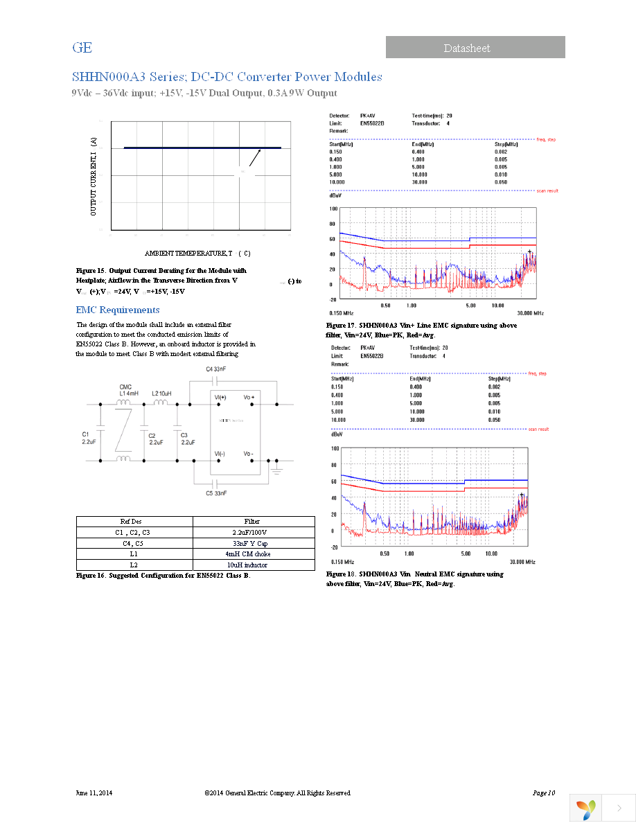 SHHN000A3CL41-SRZ Page 10