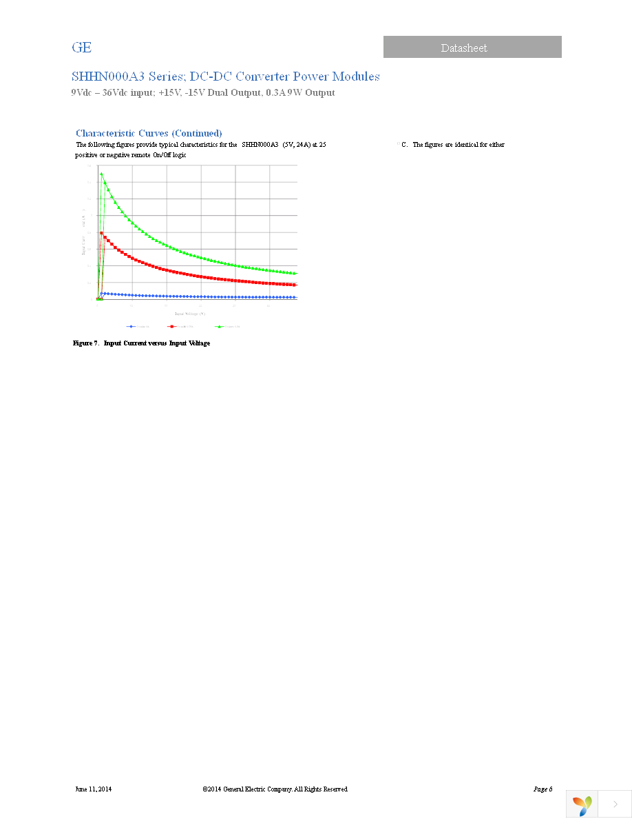 SHHN000A3CL41-SRZ Page 6