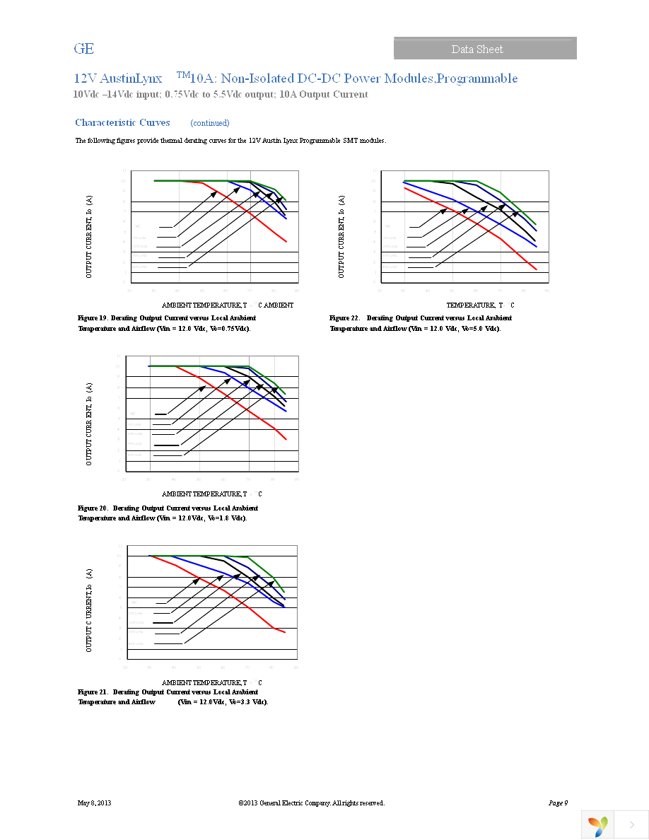 AXA010A0G93-SRZ Page 9