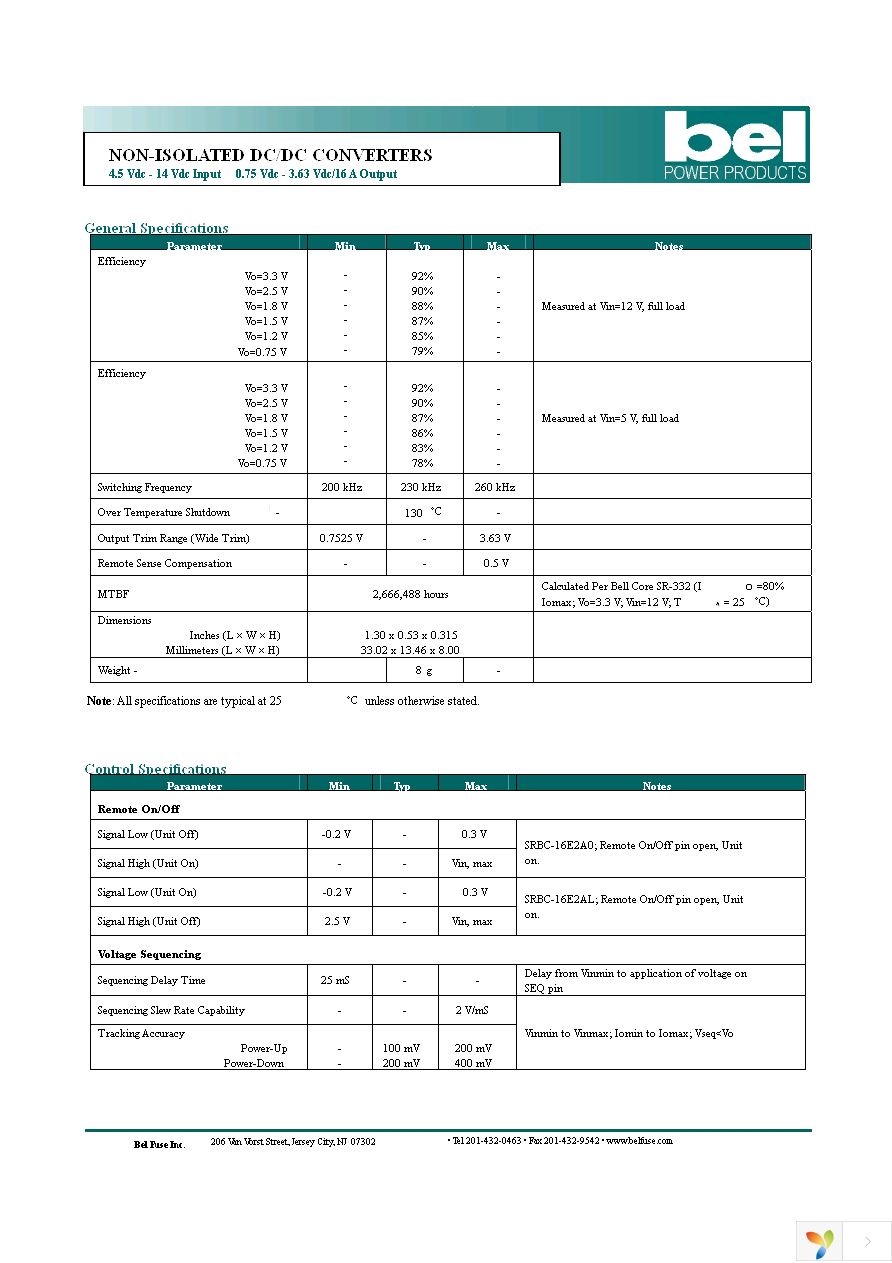 SRBC-16E2ALG Page 3