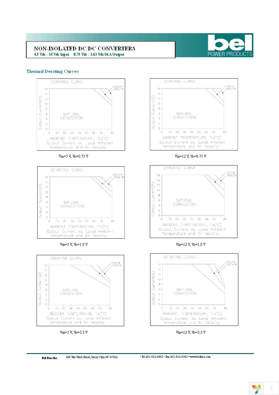 SRBC-16E2ALG Page 6