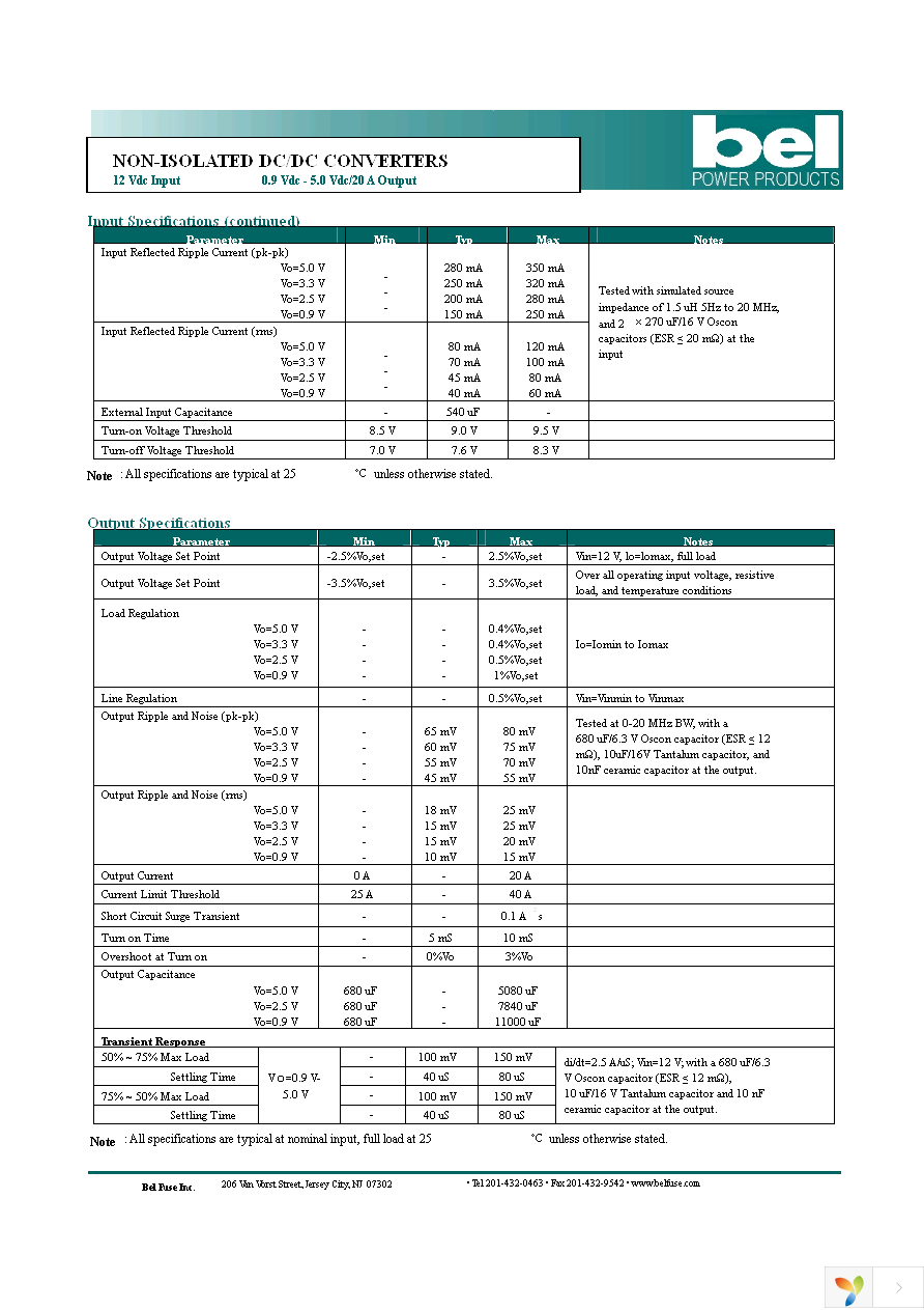 VRPF-20A1A0G Page 2