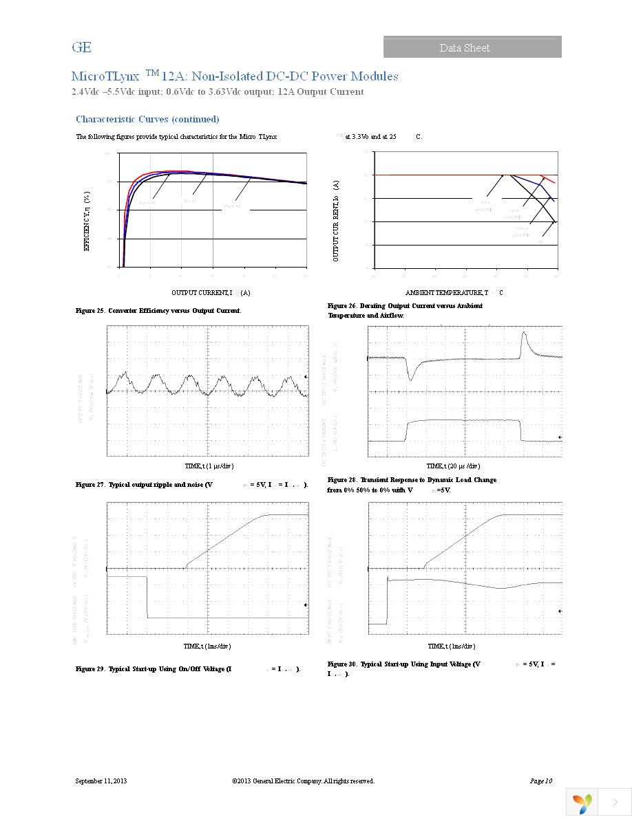 APTH012A0X3-SRZ Page 10