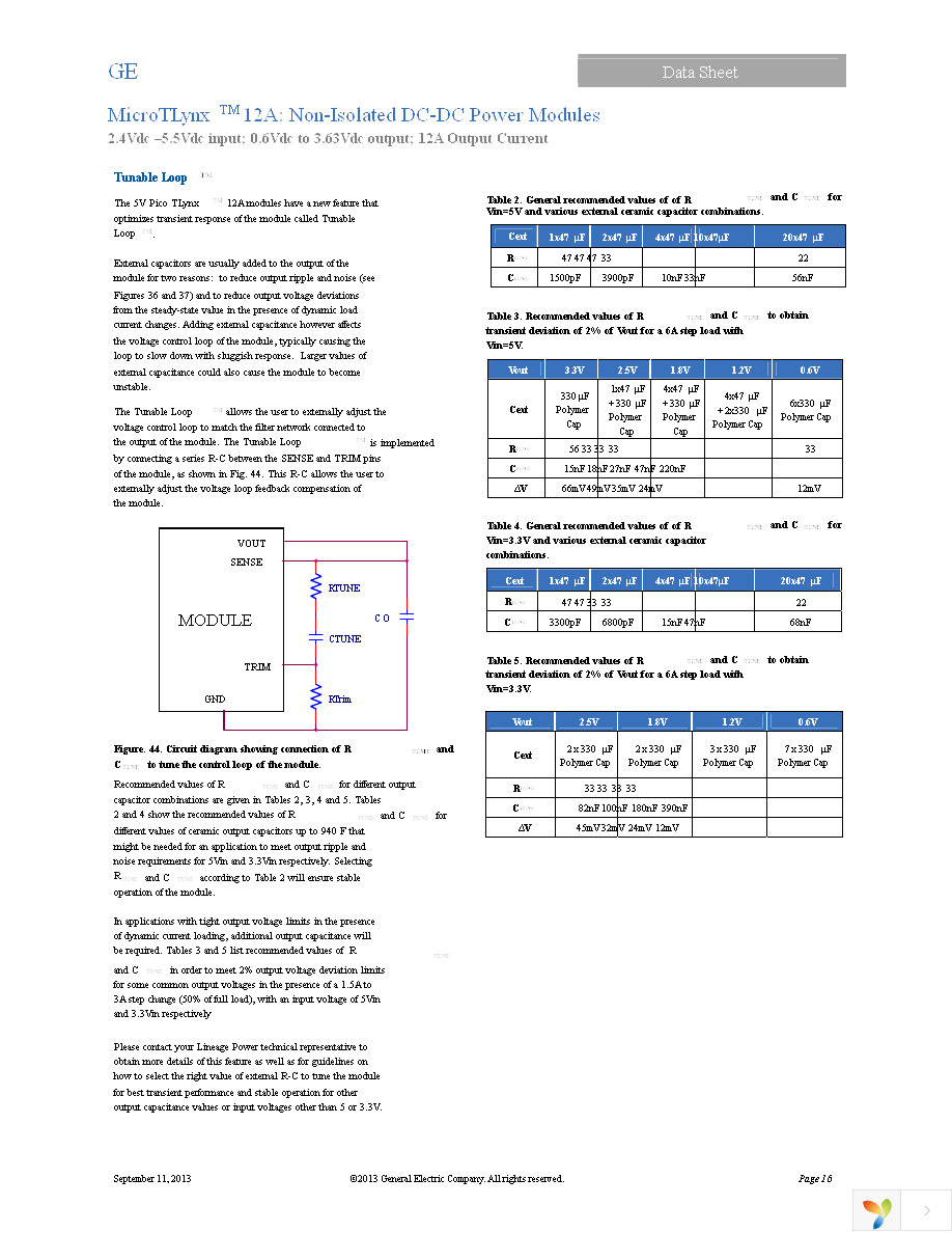 APTH012A0X3-SRZ Page 16