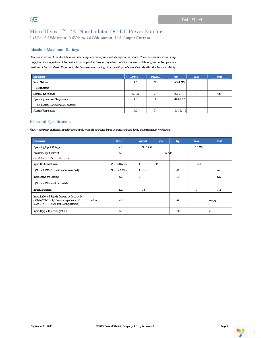 APTH012A0X3-SRZ Page 2