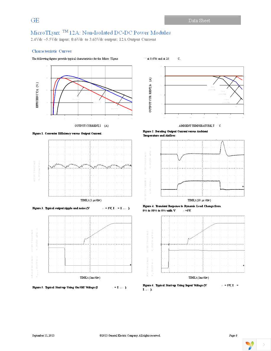 APTH012A0X3-SRZ Page 6