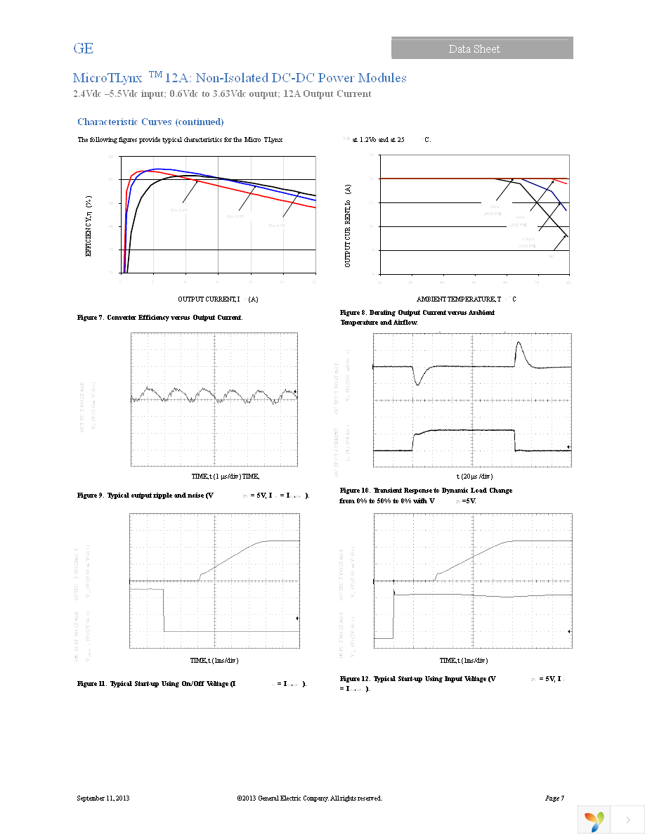 APTH012A0X3-SRZ Page 7