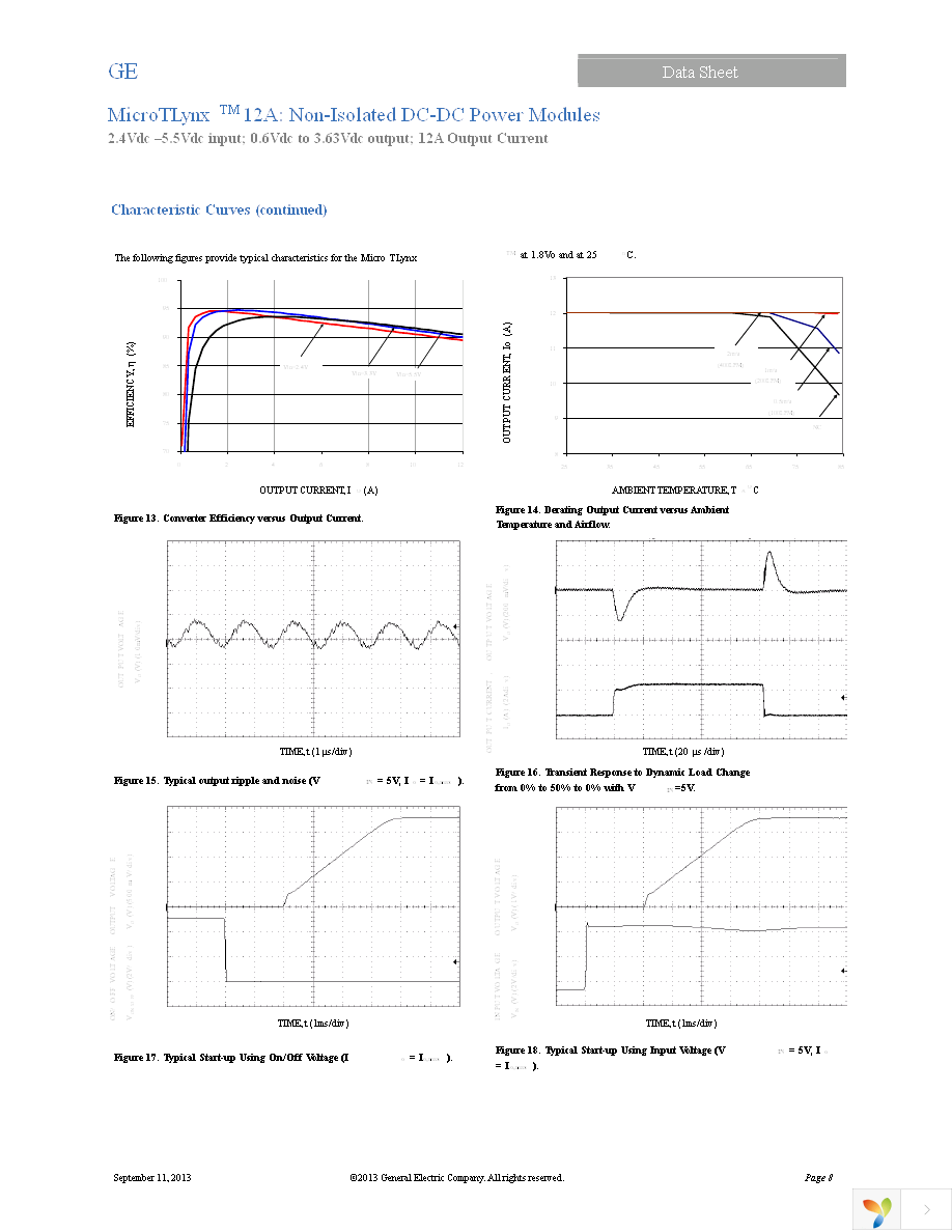 APTH012A0X3-SRZ Page 8