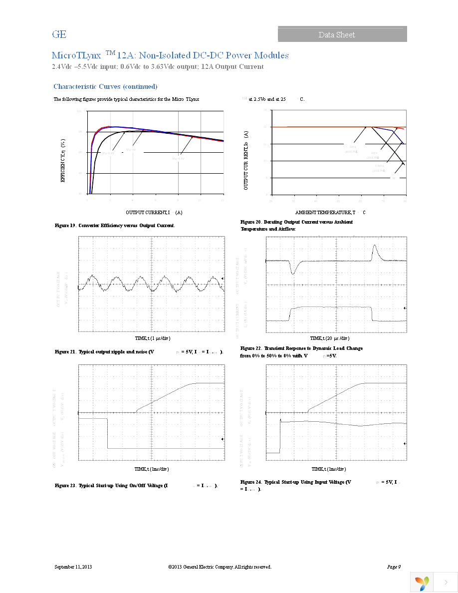 APTH012A0X3-SRZ Page 9