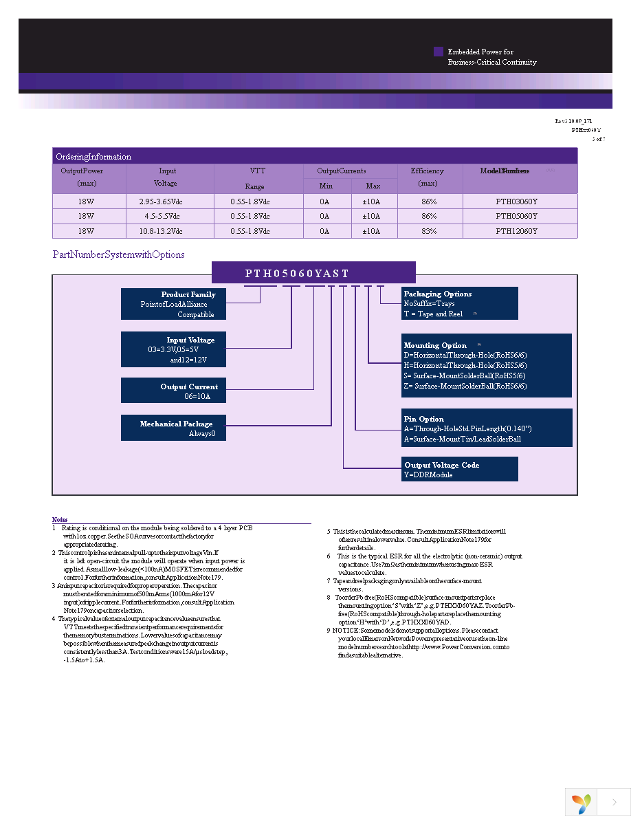 PTH12060YAZT Page 3