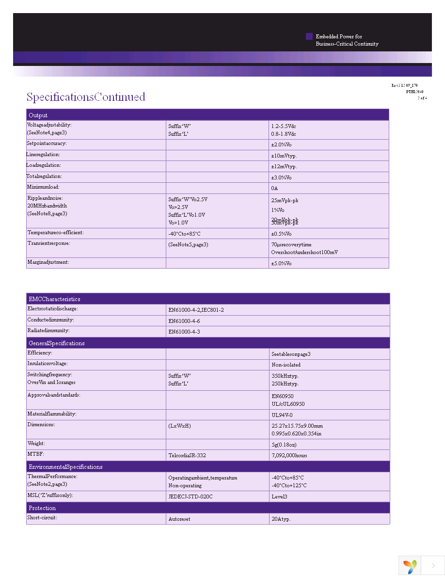 PTH12060LAZT Page 2