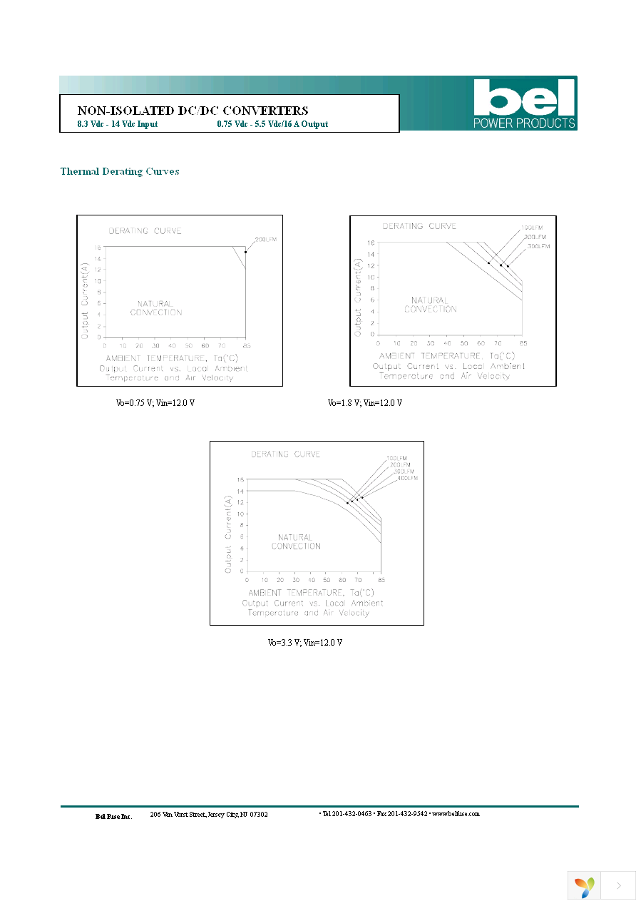 VRBC-16A2A0G Page 6