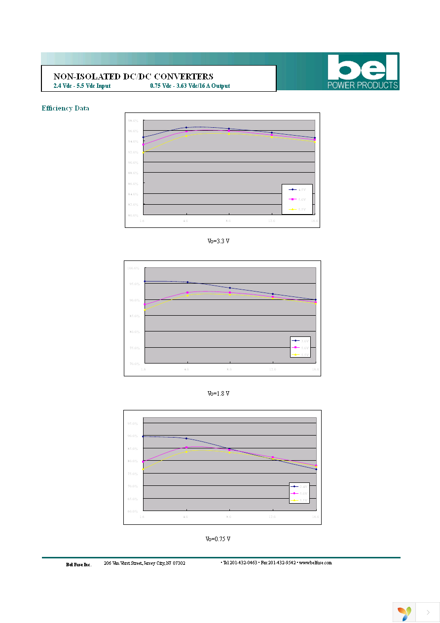 VRBC-16F2ALG Page 4