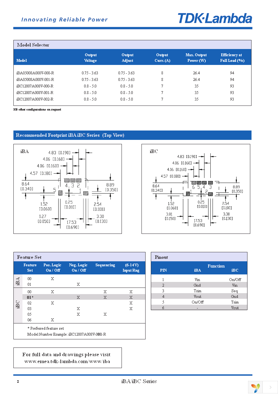 IBA05008A008V001R Page 2