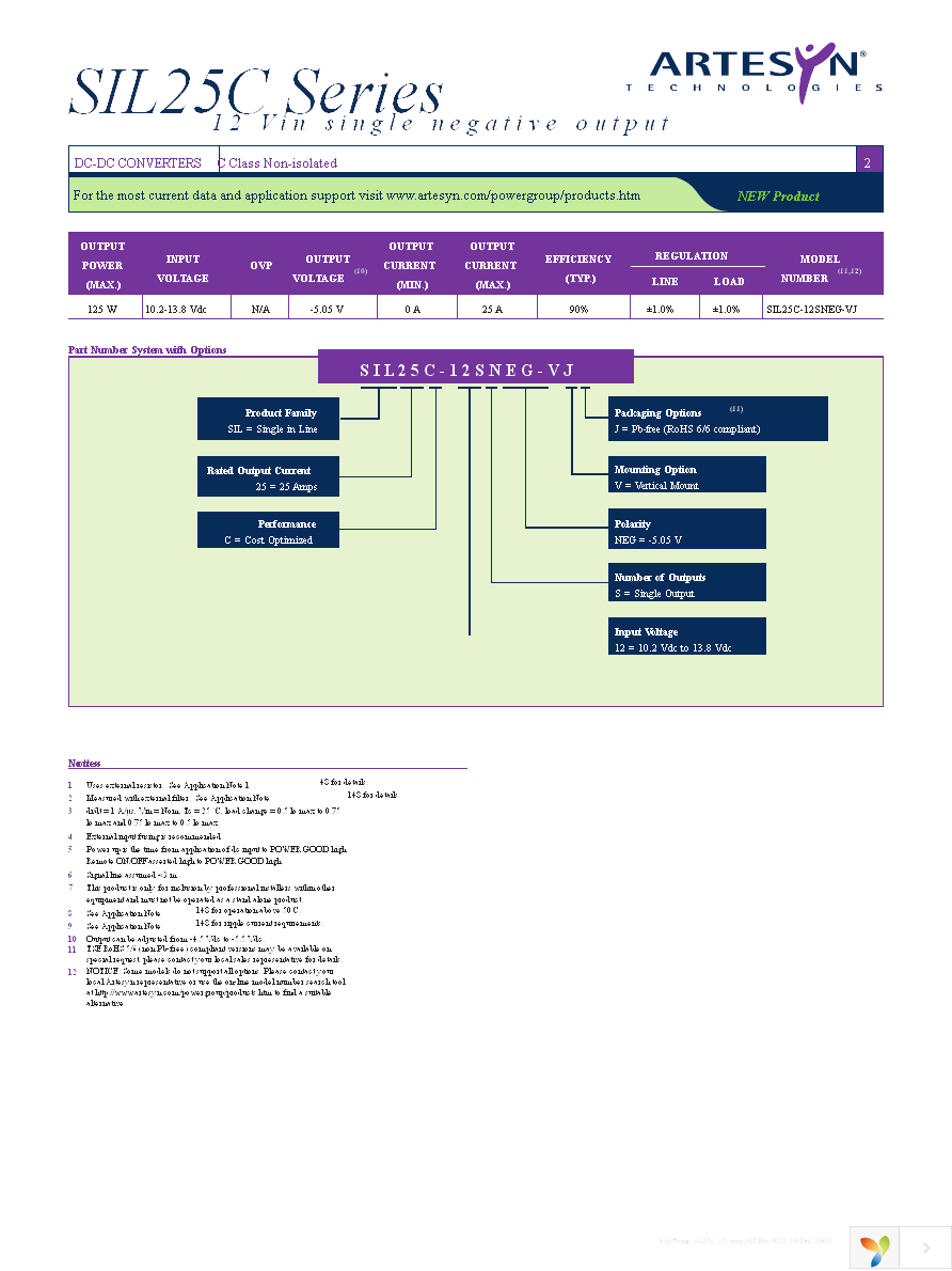 SIL25C-12SNEG-VJ Page 2