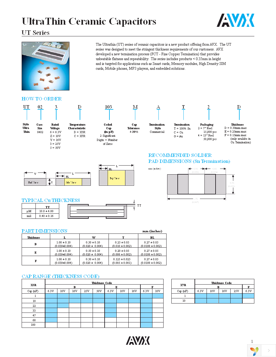 UT026D103MAC2F Page 1