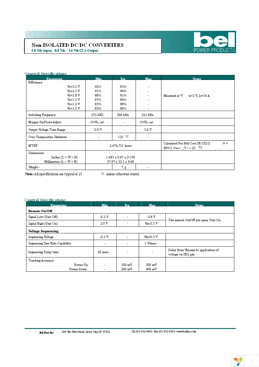 0RLB-22B1A0G Page 3