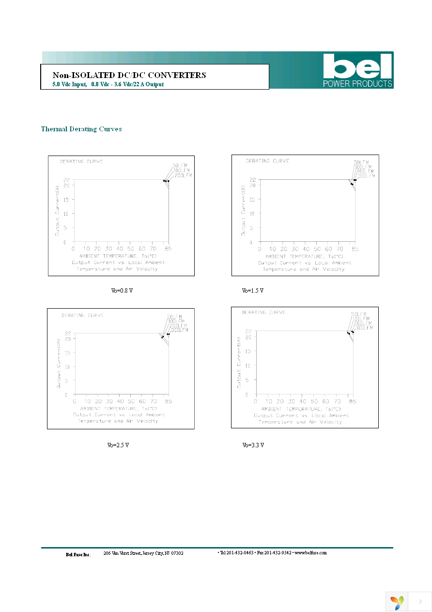 0RLB-22B1A0G Page 6