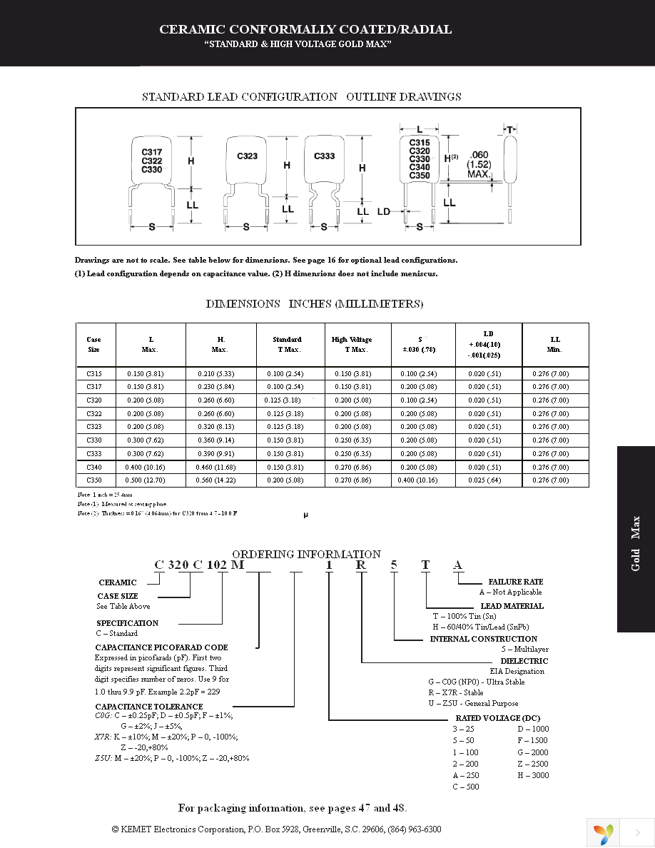 C317C332K1R5TA Page 8