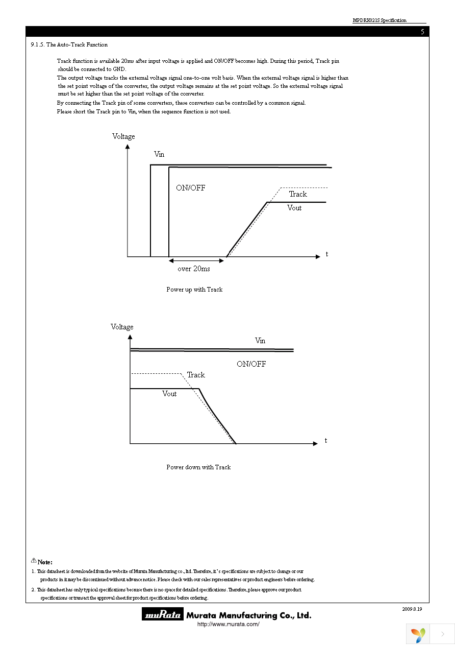 MPDRX021S Page 5