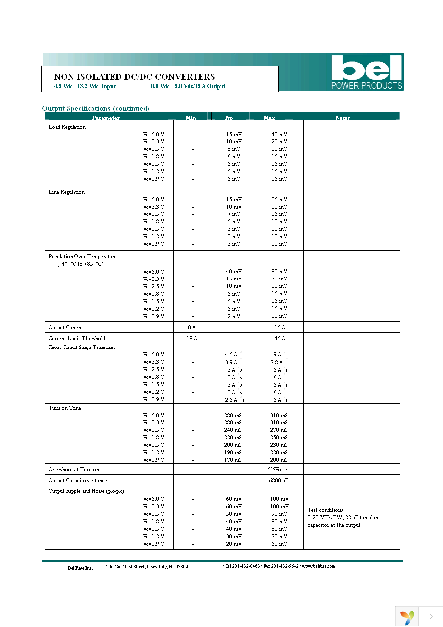 VRPB-15E1ALG Page 3