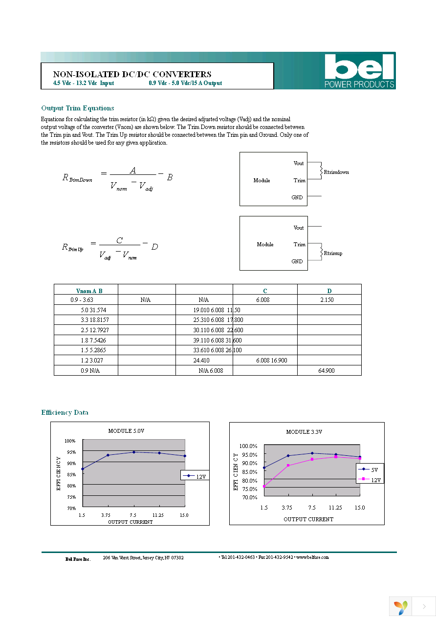 VRPB-15E1ALG Page 6