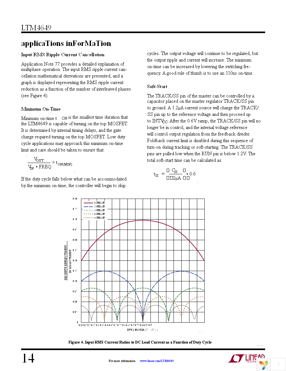 LTM4649IY Page 14