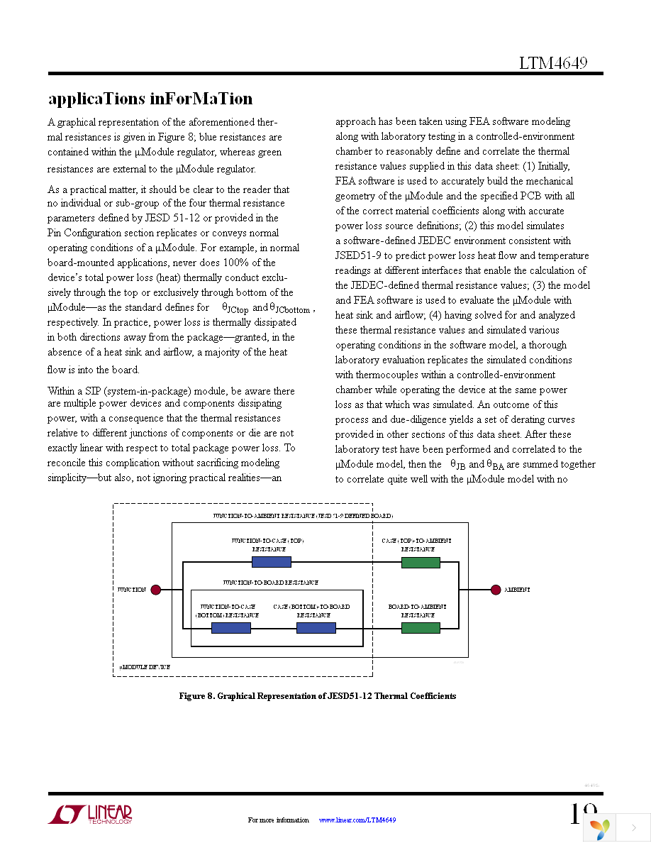 LTM4649IY Page 19