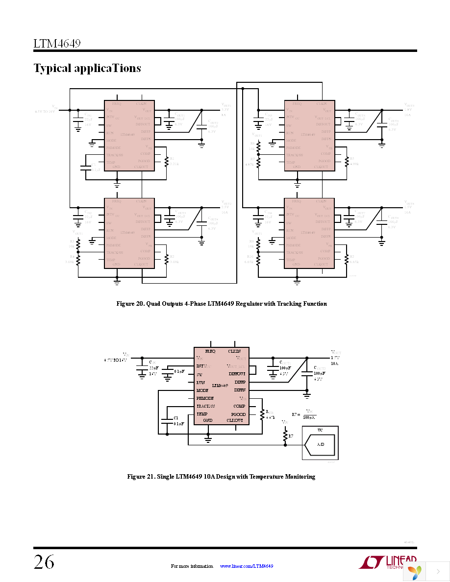 LTM4649IY Page 26