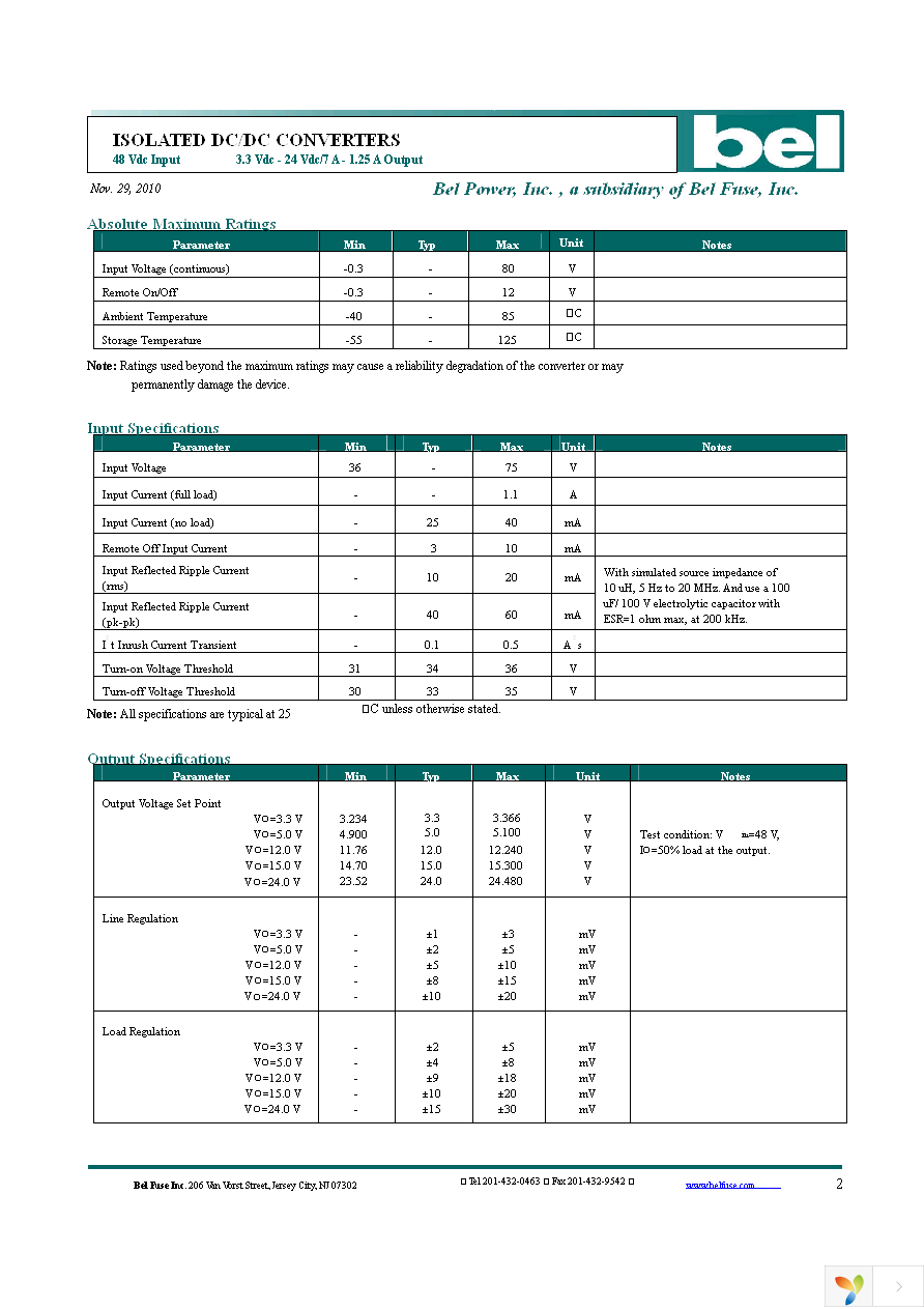 0RLC-25T050G Page 2