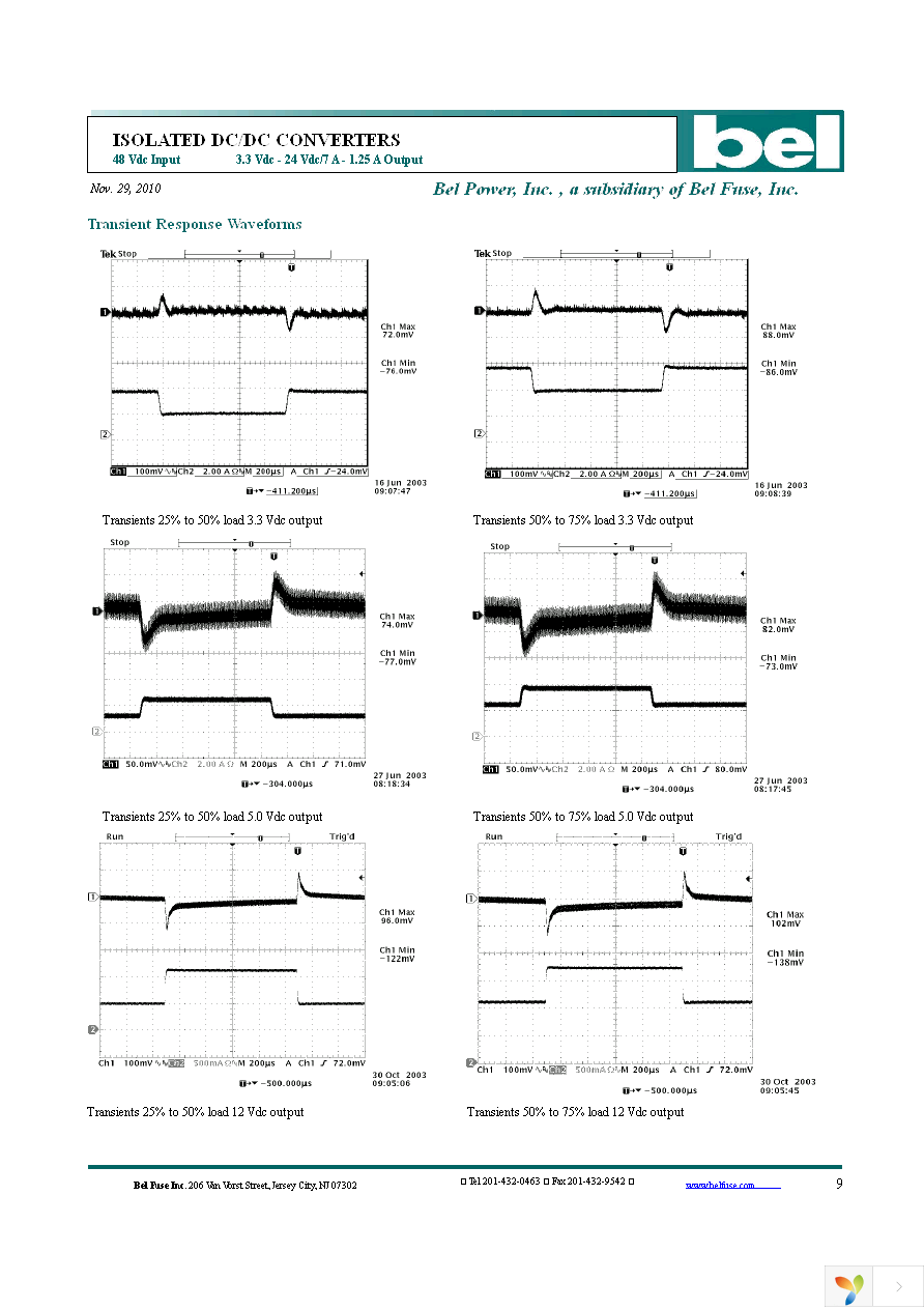 0RLC-25T050G Page 9