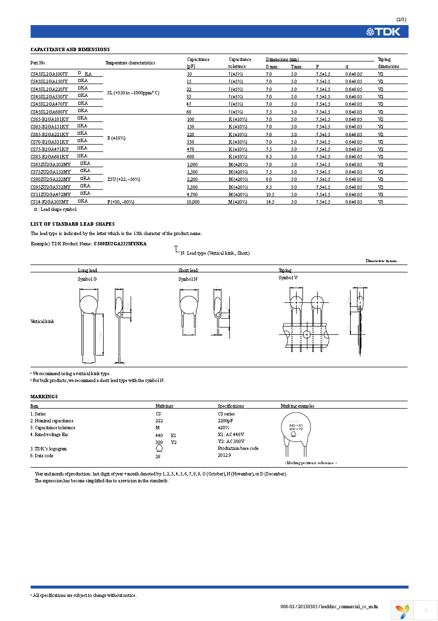 CS11ZU2GA472MYNKA Page 3