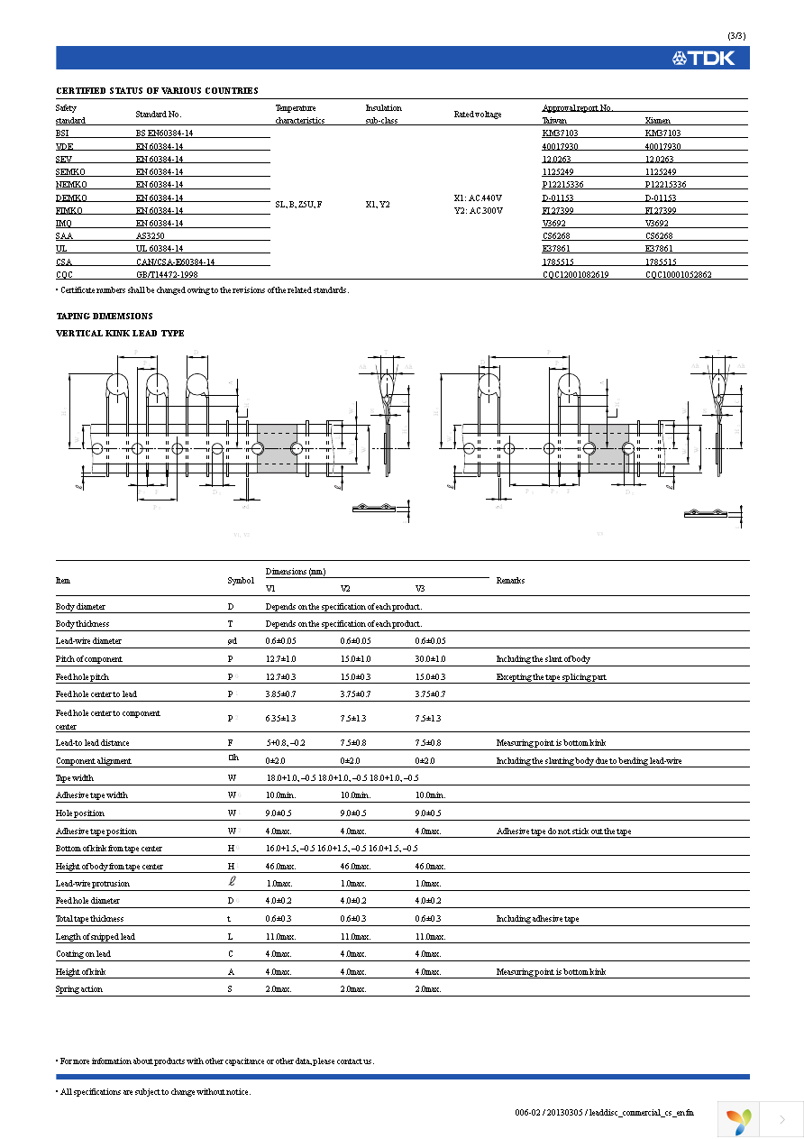 CS11ZU2GA472MYNKA Page 4