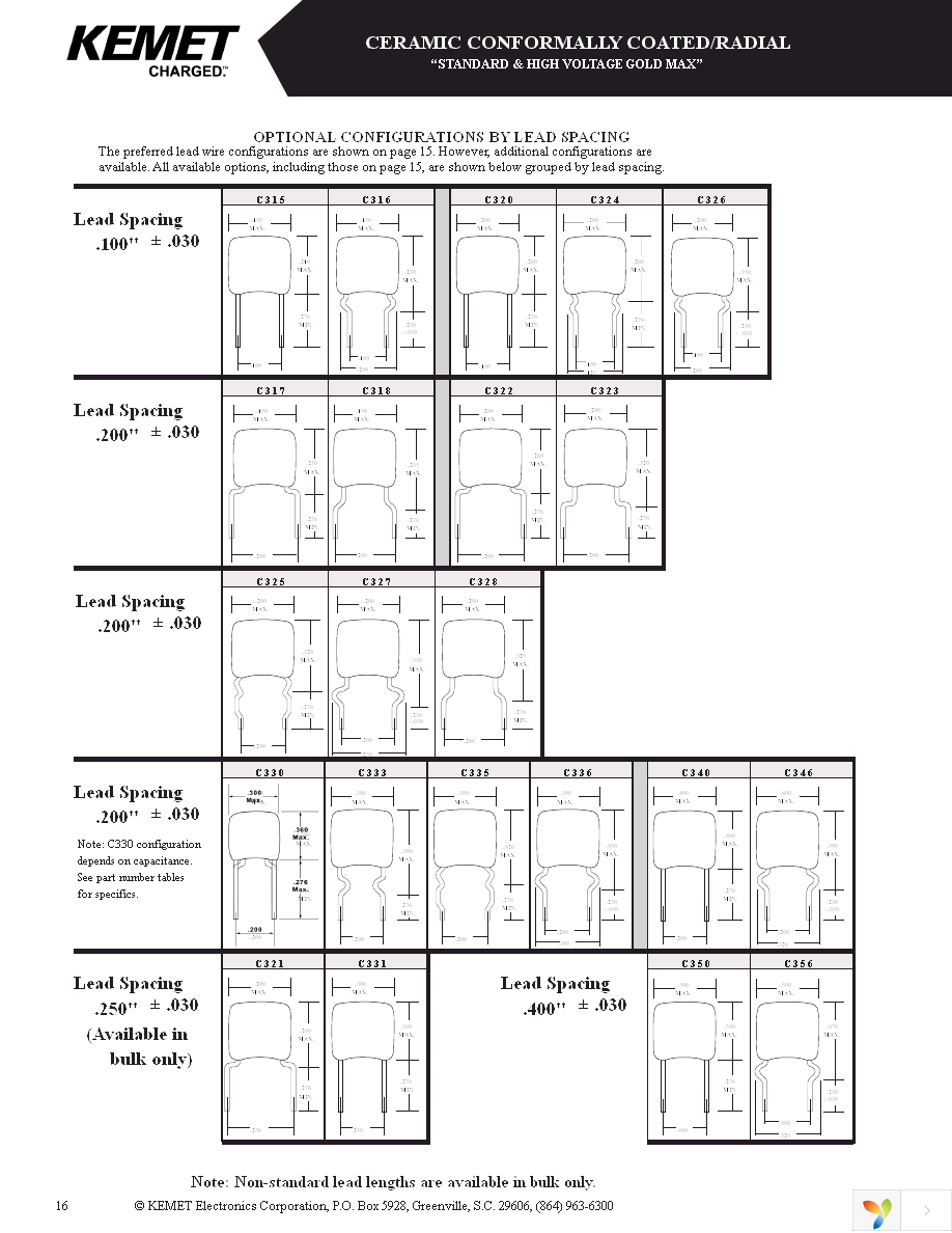 C330C154K5R5TA Page 9