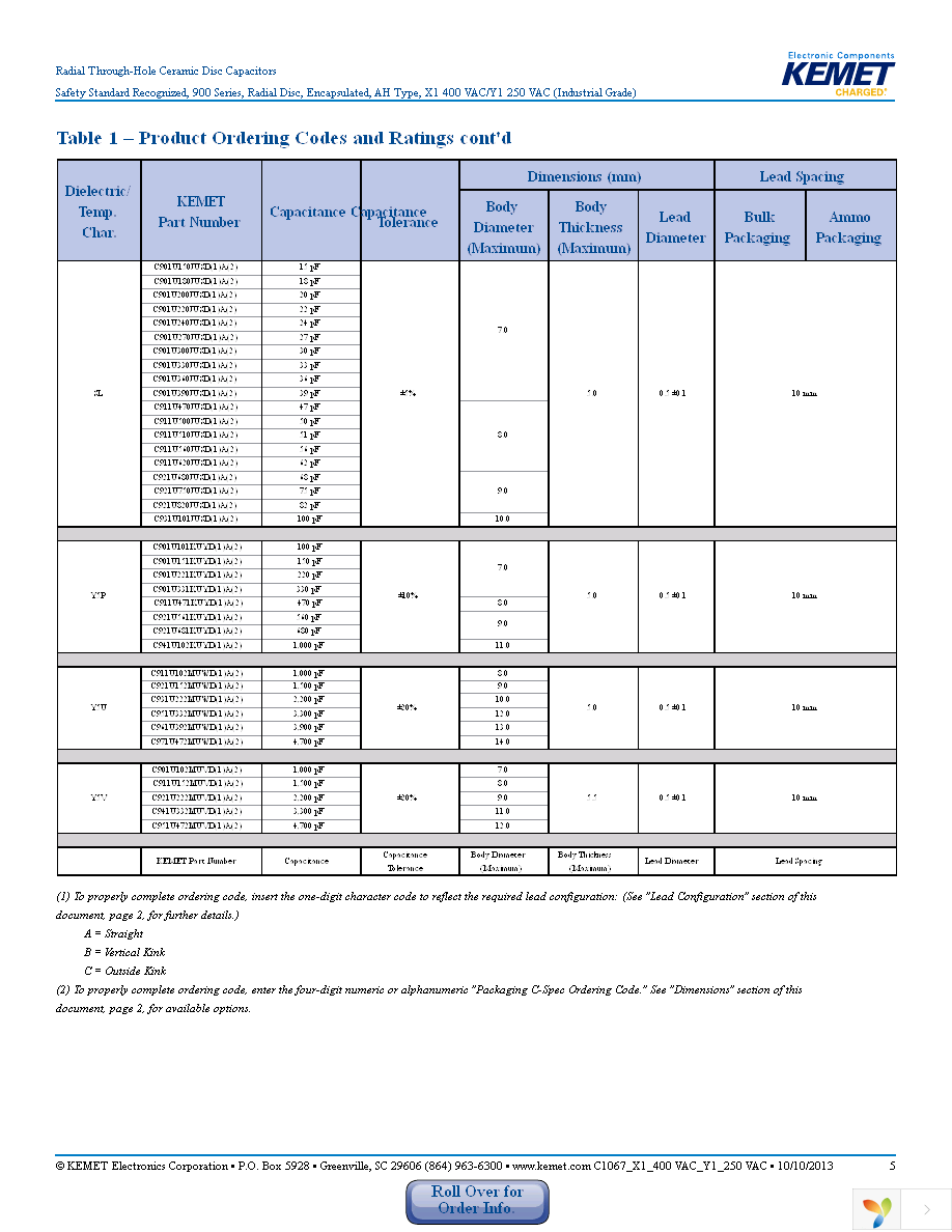 C971U472MUWDBA7317 Page 5