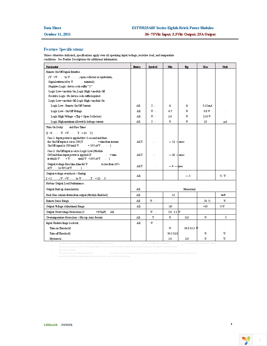 ESTW025A0F41Z Page 4