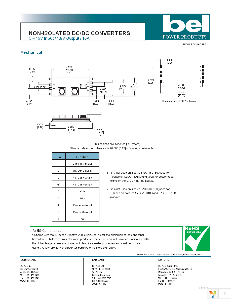 SRDC-16D18DG Page 11