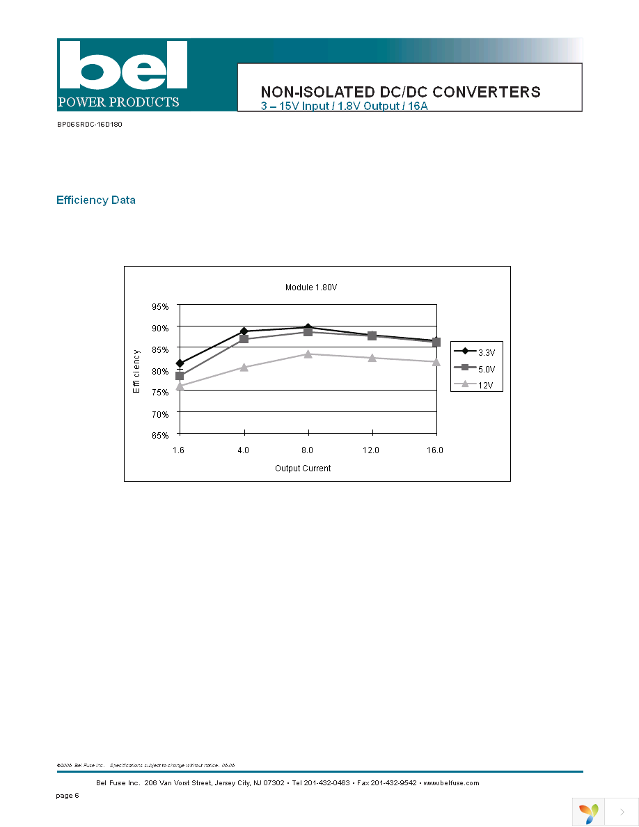 SRDC-16D18DG Page 6