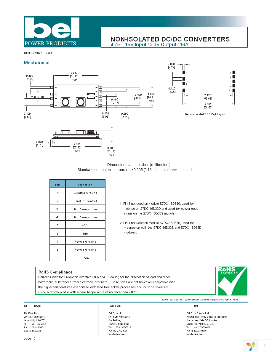 SRDC-16D33DG Page 10