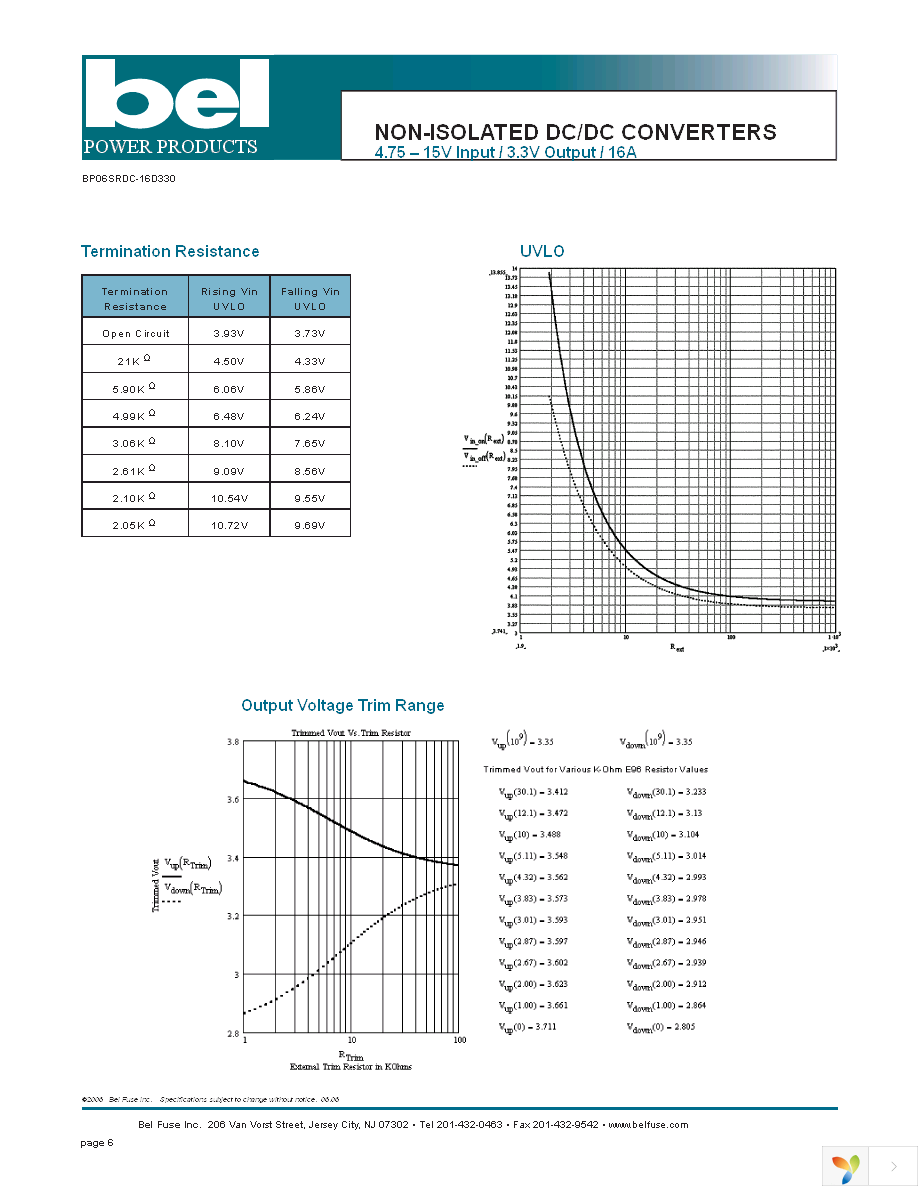 SRDC-16D33DG Page 6